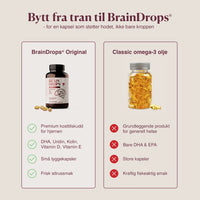 BrainDrops Original 60 pcs 