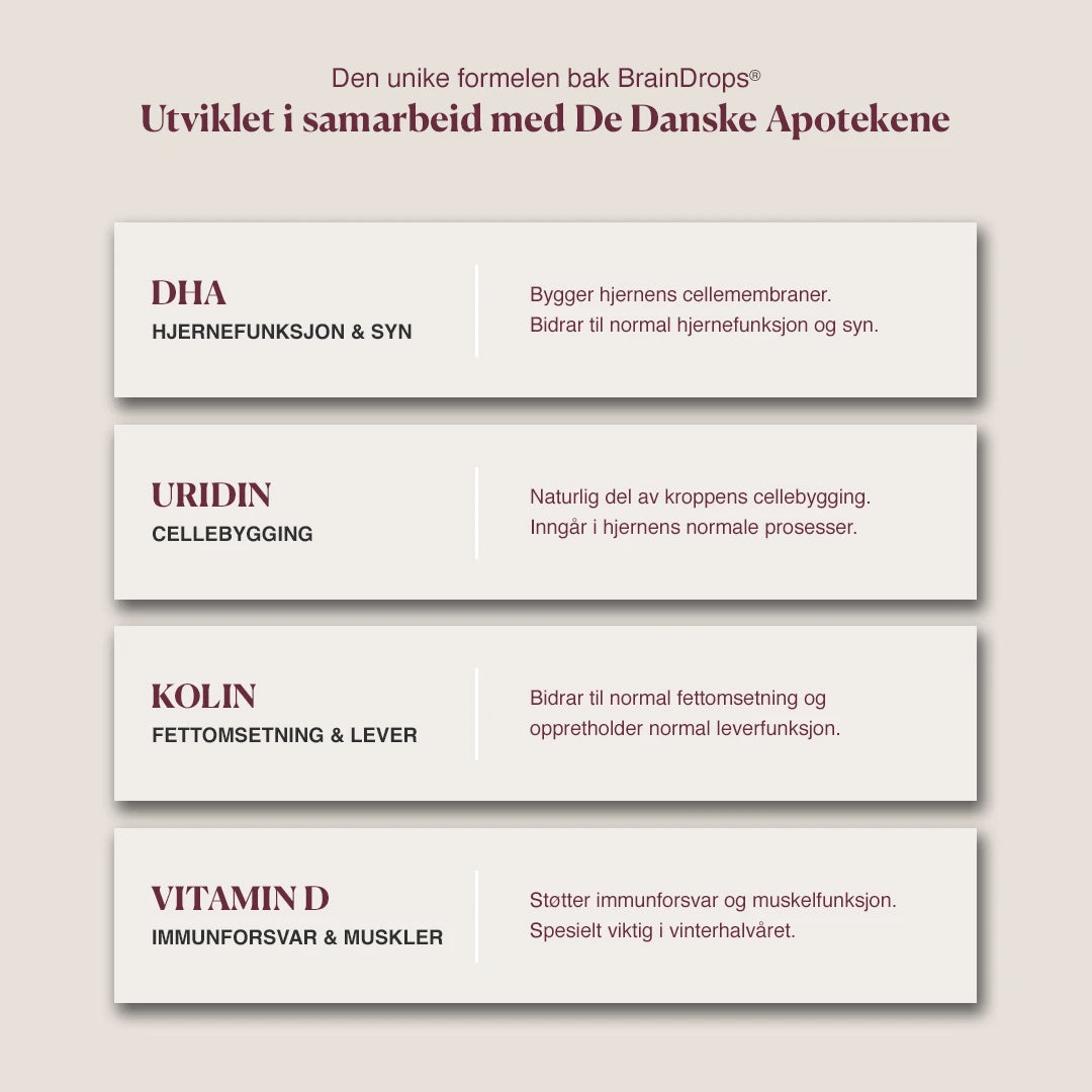 Braindrops Original – 3 pakker